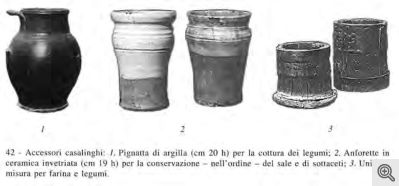 Attrezzi casalinghi