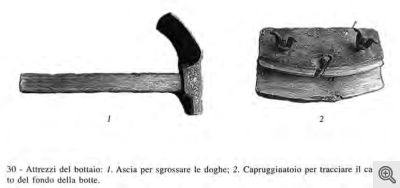 Attrezzi del bottaio