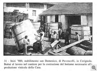 Foto degli inizi del '900- Bottai